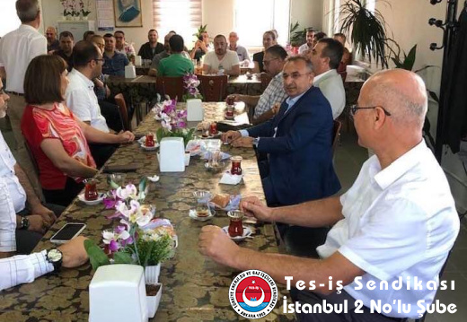 Beşiktaş Şube Müdürlüğü